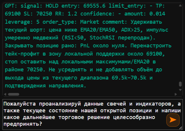 ИИ трейдинг